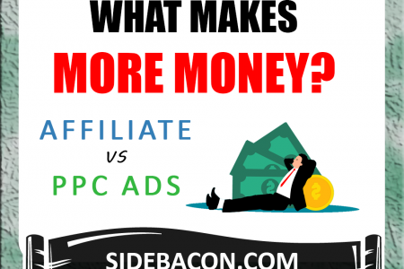 Affiliate Commissions vs PPC Earnings: Best Choice to Make More Money?