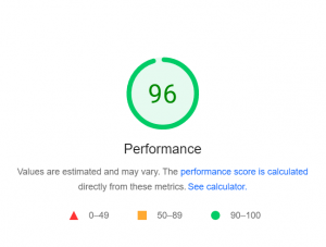 Performance Score on Google PageSpeed Insights