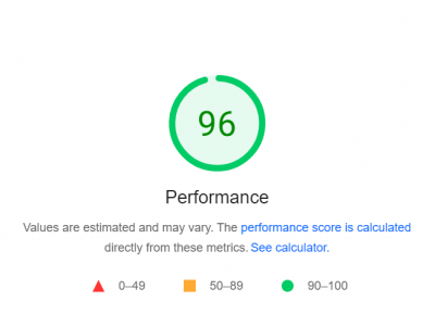 Google PageSpeed: Fast Page Loading Times & Better Search Rankings
