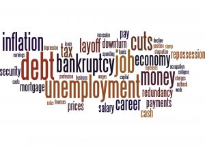 Word Cloud of the Risks of a Recession