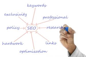 Tips & Strategies for Search Engine Optimization