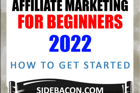 Affiliate Marketing for Beginners 2022: Getting Started Guide