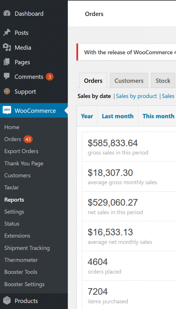 Website Sales Data From E-Commerce WooCommerce WordPress Site