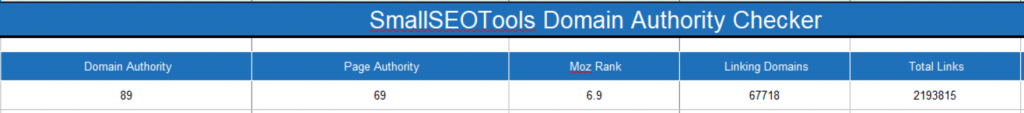 SmallSEOTools Excel Report Data